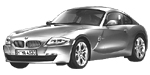 BMW E86 B1963 Fault Code